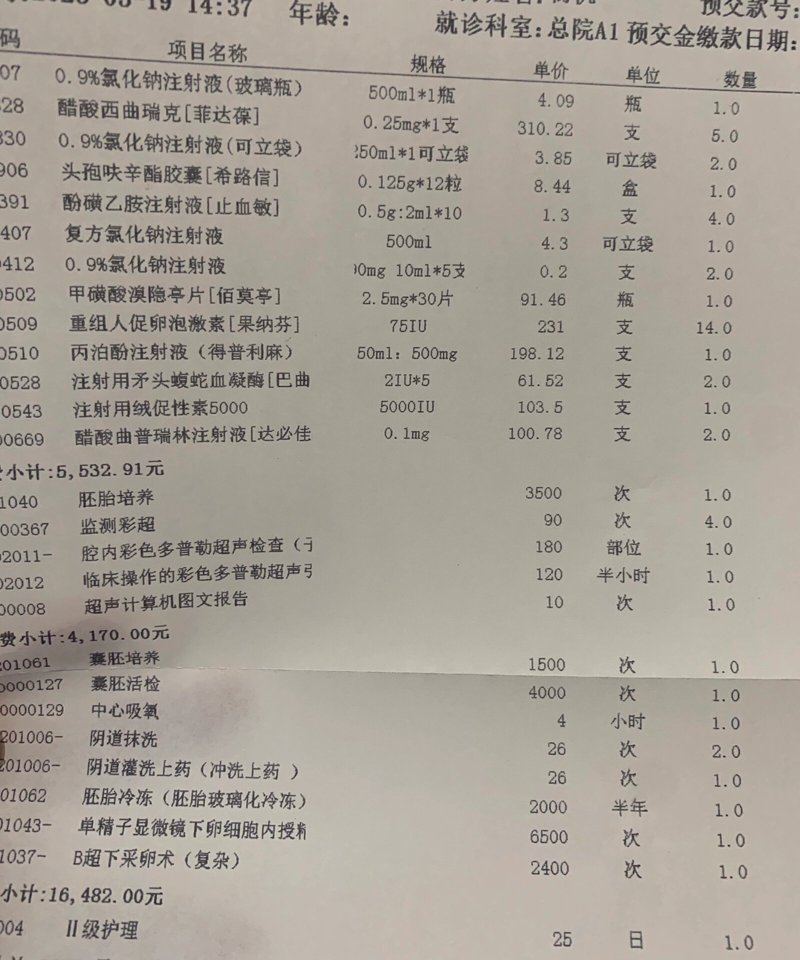 重庆三代试管婴儿技术：一次成功的尝试
